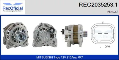 Alternador Renault VEL SATIS · Renault ESPACE IV