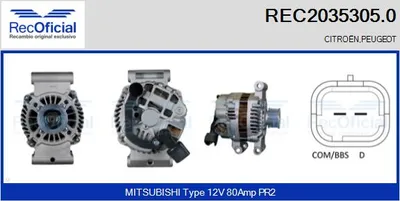 Alternador Peugeot 207 · Peugeot 308 I · Peugeot 308 SW I