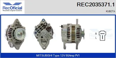 Alternador