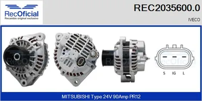 Alternador