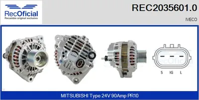 Alternador