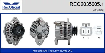 Alternador