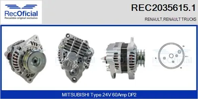 Alternador