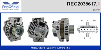 Alternador
