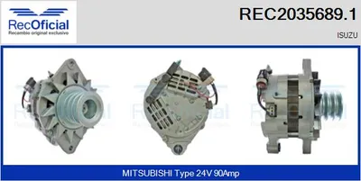 Alternador