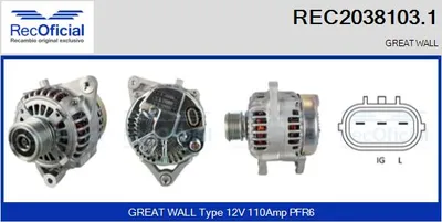 Alternador