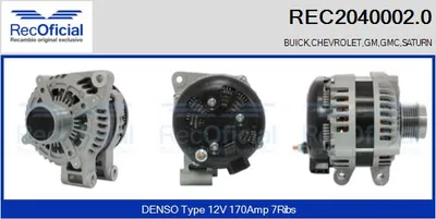 Alternador