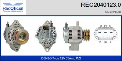 Alternador