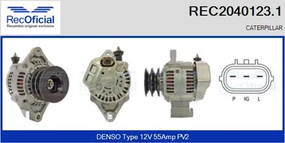 Alternador
