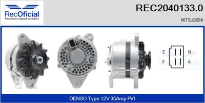 Alternador