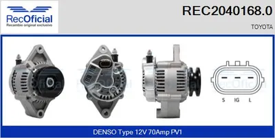Alternador