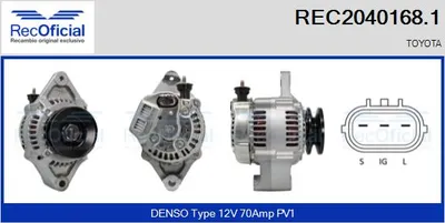 Alternador