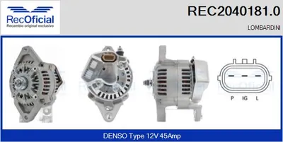 Alternador