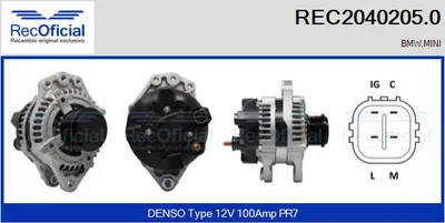 Alternador Mini MINI
