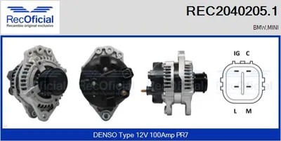 Alternador Mini MINI