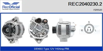 Alternador
