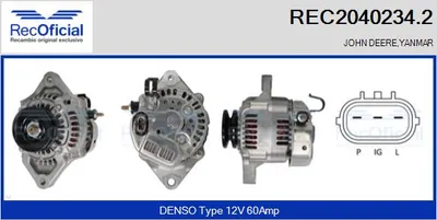 Alternador