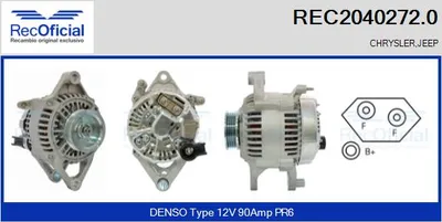 Alternador Chrysler LE BARON Saloon · Chrysler VOYAGER / GRAND VOYAGER III · Chrysler DAYTONA Coupe