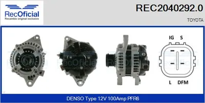 Alternador