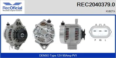 Alternador