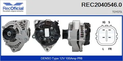 Alternador