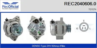 Alternador Toyota LAND CRUISER · Toyota LAND CRUISER Pickup