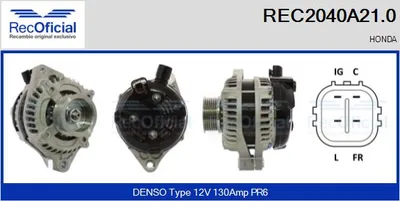 Alternador