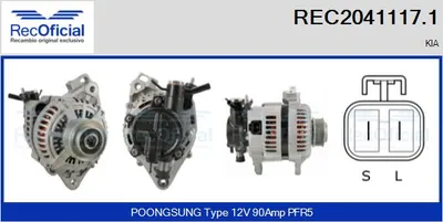Alternador