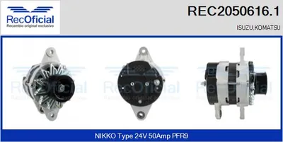 Alternador