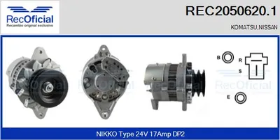 Alternador