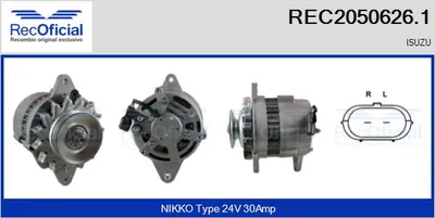 Alternador
