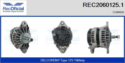 Alternador