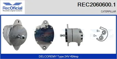 Alternador