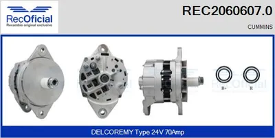 Alternador