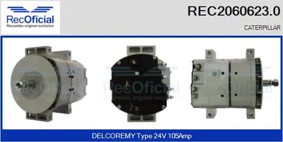 Alternador