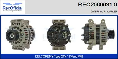 Alternador