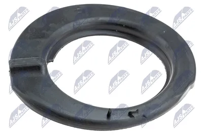 Caja de muelle Nissan QASHQAI I · Nissan X-TRAIL II · Nissan JUKE