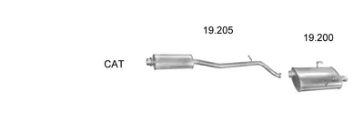 Sistema de gases de escape Peugeot 406