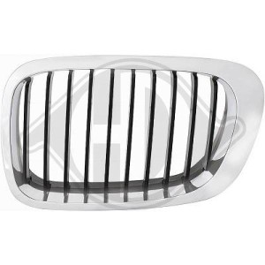 Panal de radiador 51137064317