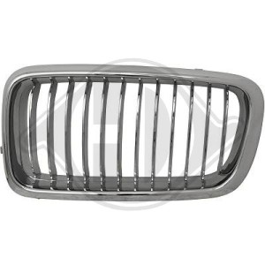 Panal de radiador 51138172279