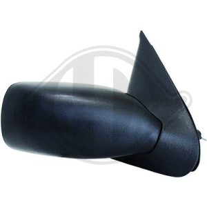 Retrovisor exterior 1001923