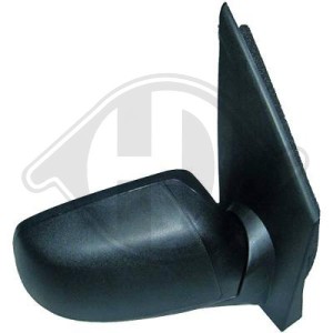 Retrovisor exterior 1363677