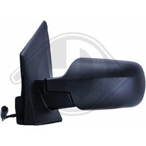 Retrovisor exterior 1148204