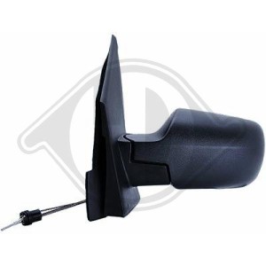Retrovisor exterior 1148205