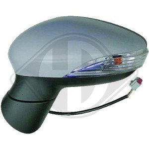 Retrovisor exterior 1514047