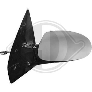 Retrovisor exterior 1064645