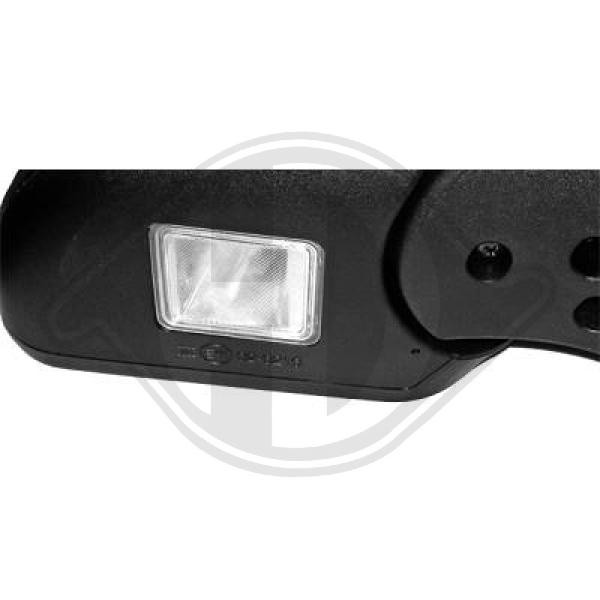 Retrovisor exterior 1256723