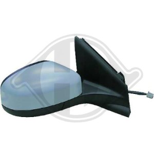 Retrovisor exterior 1470976