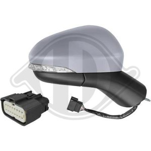 Retrovisor exterior 2004037