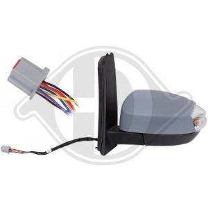 Retrovisor exterior 1690660